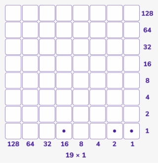 Grade 9 Math Worksheets And Problems - Simultaneous Equations With