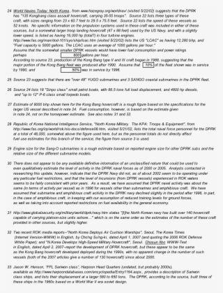 An Updated Estimate Of Energy Use In The Armed Forces #5002872