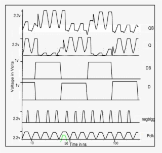 And It Is Worth Mentioning That Glitches Which May - Diagram #5003484