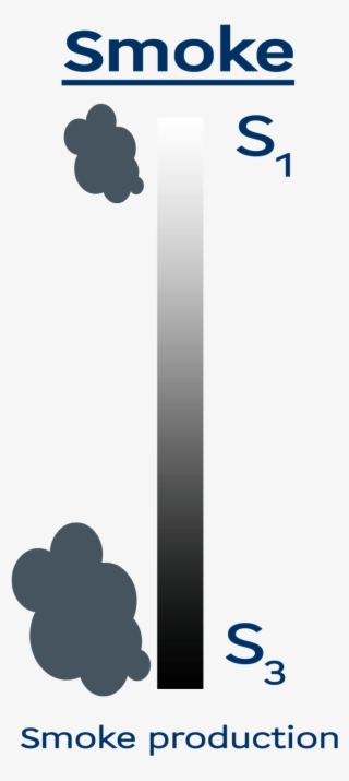 S Refers To The Smoke Production - Graphic Design #5003710