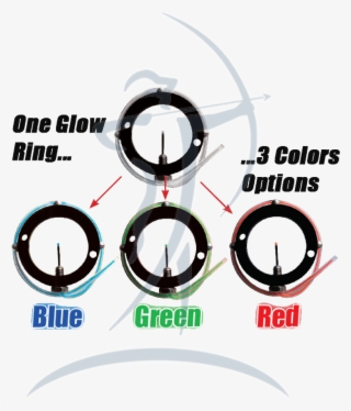 Specialty Archery Glow Ring - Telescopic Sight #5003768