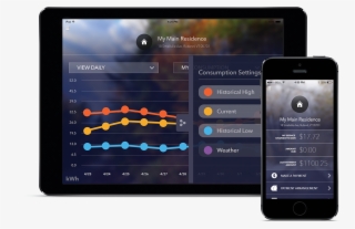 Share - - Smartphone #5008748