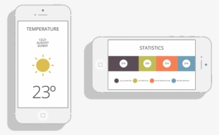 Mobile Apps Mockup Png Image Free Download Photo - Iphone #5010660