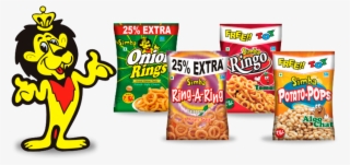 Introduction - Snacks Manufacturers In Hyderabad #5011399