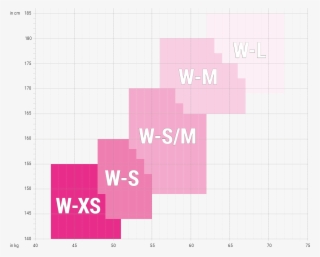 Ontdek - Wetsuit #5014686