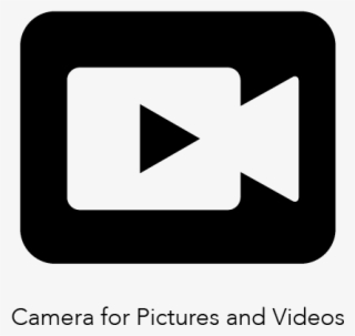 It's The Perfect First Step Into The World Of Camera - Sign #5017215