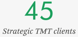 40 Strategic Tmt Clients - Strandkorb #5017645