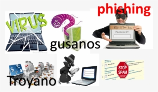 Existen Dos Tipos De Seguridad Con Respecto A La Naturaleza - Efectos Del Virus Informatico #5017759