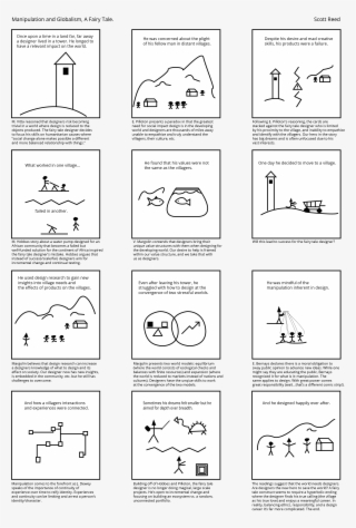 A Fairy Tale Comic Strip About Ethically Positioning - Ik Multimedia Irig Pads Portable Midi Groove Controller #5018120