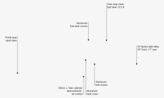 Customize - Car #5018281