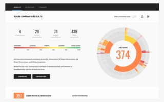 Journey Iq - Intelligence Quotient #5020717