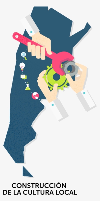 Construcción De La Cultura Local - Encyclopedia #5021905