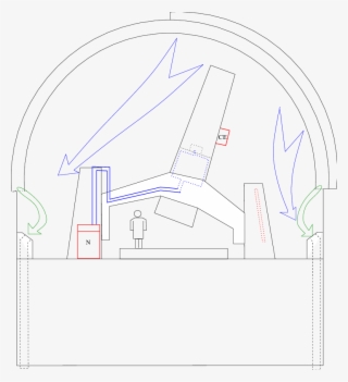 6 Indicamos Con Flechas Verdes El Flujo De Aire Al - Diagram #5022768