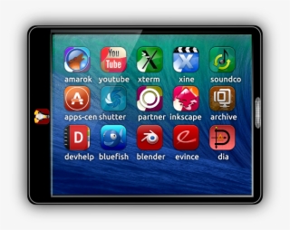 Score 66% - Tablet Computer #5023705