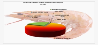 00alimentos1-1 - 2018 #5023983