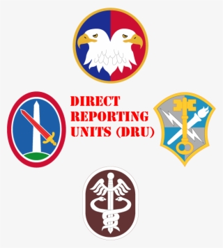 Direct Reporting Units - United States Army Reserve Command #5024363