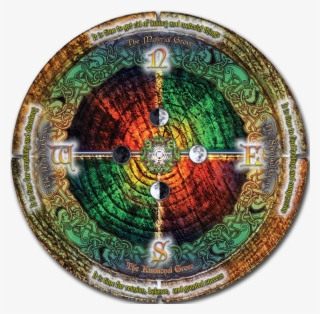 The Wheel Is The Symbolic Cycle Of Birth Death Rebirth - Oracle #5028214