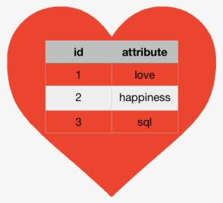 With Activerecord, I Never Knew What I Was Going To #5031112