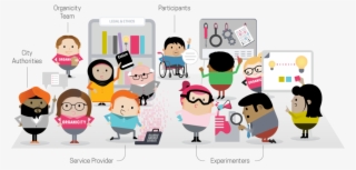 Groups Of Citizens, Entrepreneurs, Businesses, Grassroots - Organicity #5032345