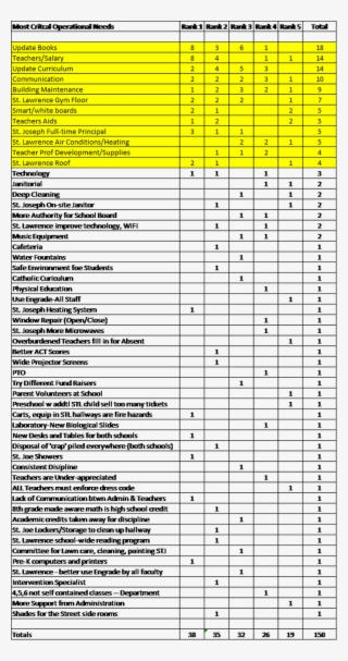 Task Analysis Making A Cup Of Tea - Free Transparent PNG Download - PNGkey