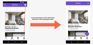 It Is Apparent That My Conceptual Model Was Wrong According - Logo #5041534