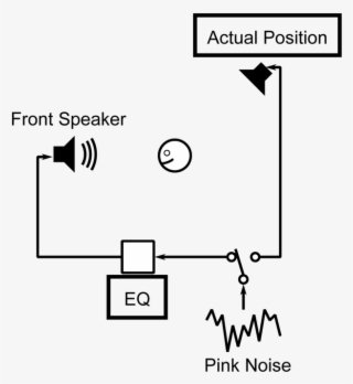 Picture10 - Diagram #5043484