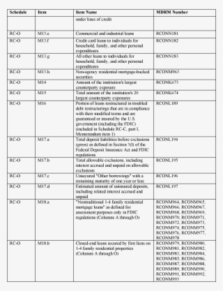 Start Printed Page - Document #5047248