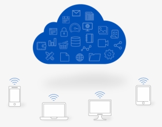 Servicios En La Nube Png #5048922