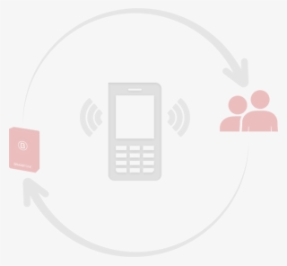 Dove-logo - Feature Phone #5049328