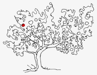 Recommended Teachings On Coaching, Training And Leading - Line Art #5050176