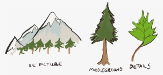 Sketching In Practice For - Drawing #5051043