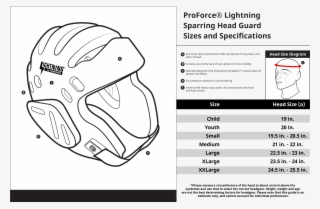 Play Video - Headgear #5051481