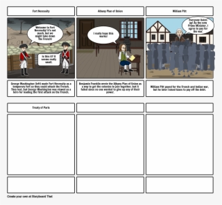 Rivalry In North America - Retrieved Reformation Inciting Moment #5052830