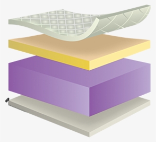 Neptune Mol10 Mattress - Mattress #5052875