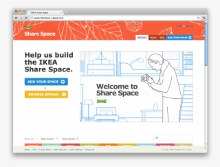 Share Space // Ikea - Diagram #5053248