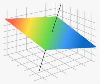 Coordinate Geometry Equation Of Plane Brilliant Math - 3d Plane #5054859