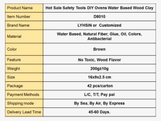 Hot Sale Safety Tools Diy Ovens Water Based Wood Clay - Modelling Clay #5056737