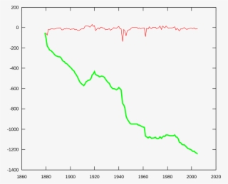 Open - Jpeg #5058111