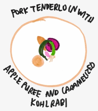 Then, To Finish The Mains, We Had A Pork Tenderloin - Dish #5059211