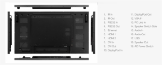 Add To That A Dedicated, Quick-response Support Line - Electronics #5060293