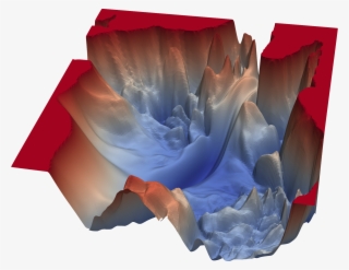 Vgg-56 - Visualizing The Loss Landscape Of Neural Nets #5062909
