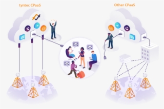 Tyntec Makes It Simple For Businesses To Interact With - Cartoon #5063579