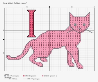 Cat Silhouette Alphabet Cross Stitch Pattern Alfabeto - American Wirehair #5066370