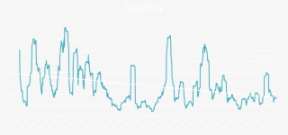 Volatility Graph - Calligraphy #5068754