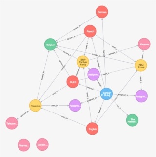 Quite Impressive Already And There Is Hardly Any Data - Diagram #5068761