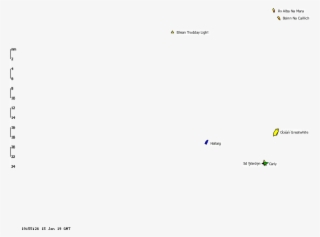 Blank Skye Ship Overlay - Diagram #5070336