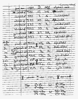 - Ps, - Proof You Can T Handle The Proof Worksheet Answer Key #5072798