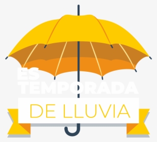 Es Temporada De Lluvia Ludepa Tu Ferreteria En Manta - Rain #5074704