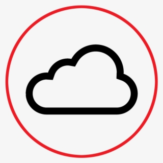 Ids Database Server Topology #5076812