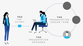 Pdco Team - Graphic Design #5077240
